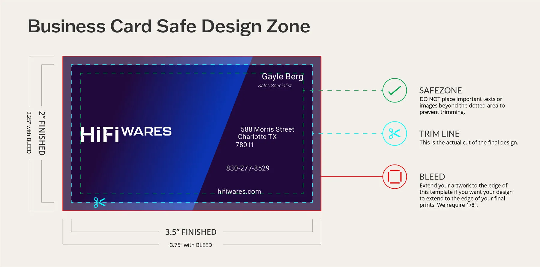 Business Card Print Guide: Bleed, Trim Line, and Safe Zone Infographic